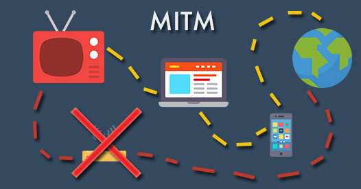 Jak wykorzystać technikę "Man-in-the-middle" na własne potrzeby?