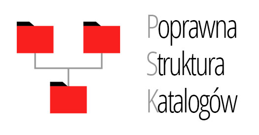 Struktura katalogów w projekcie front-endowym